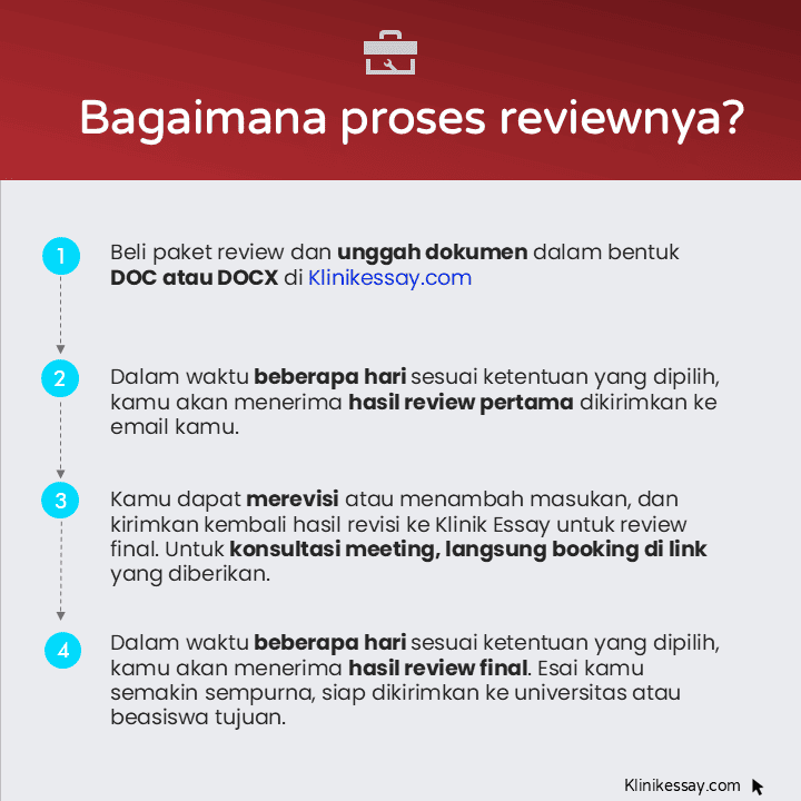 Submit LoA - Gambar 3