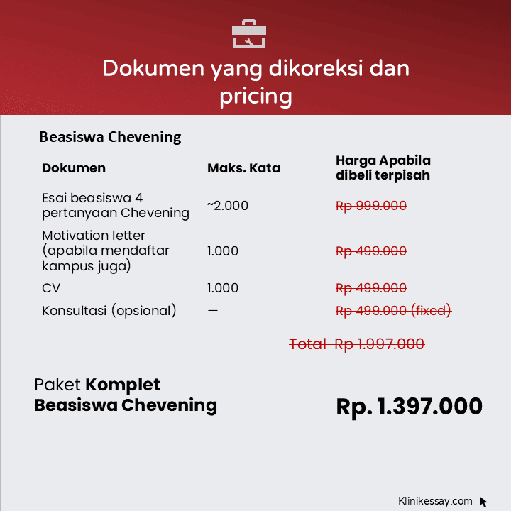 Komplet Beasiswa Klinik Essay