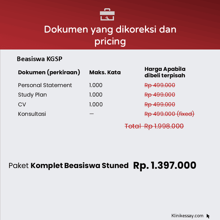 Komplet Beasiswa Klinik Essay